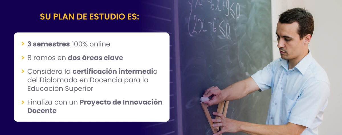 Plan de estudio: 3 semestres online, 8 ramos, diplomado intermedio y proyecto final.