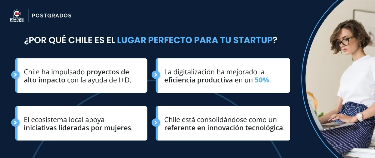 ¿Por qué Chile es el lugar perfecto para tu startup?