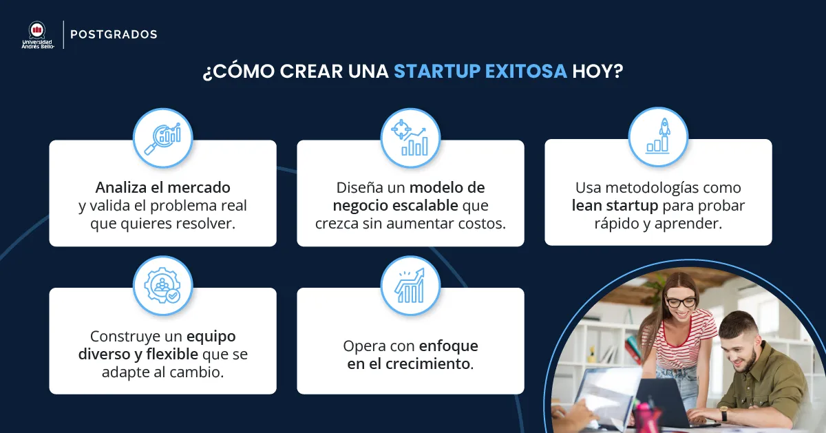 ¿Cómo crear una startup exitosa hoy?
