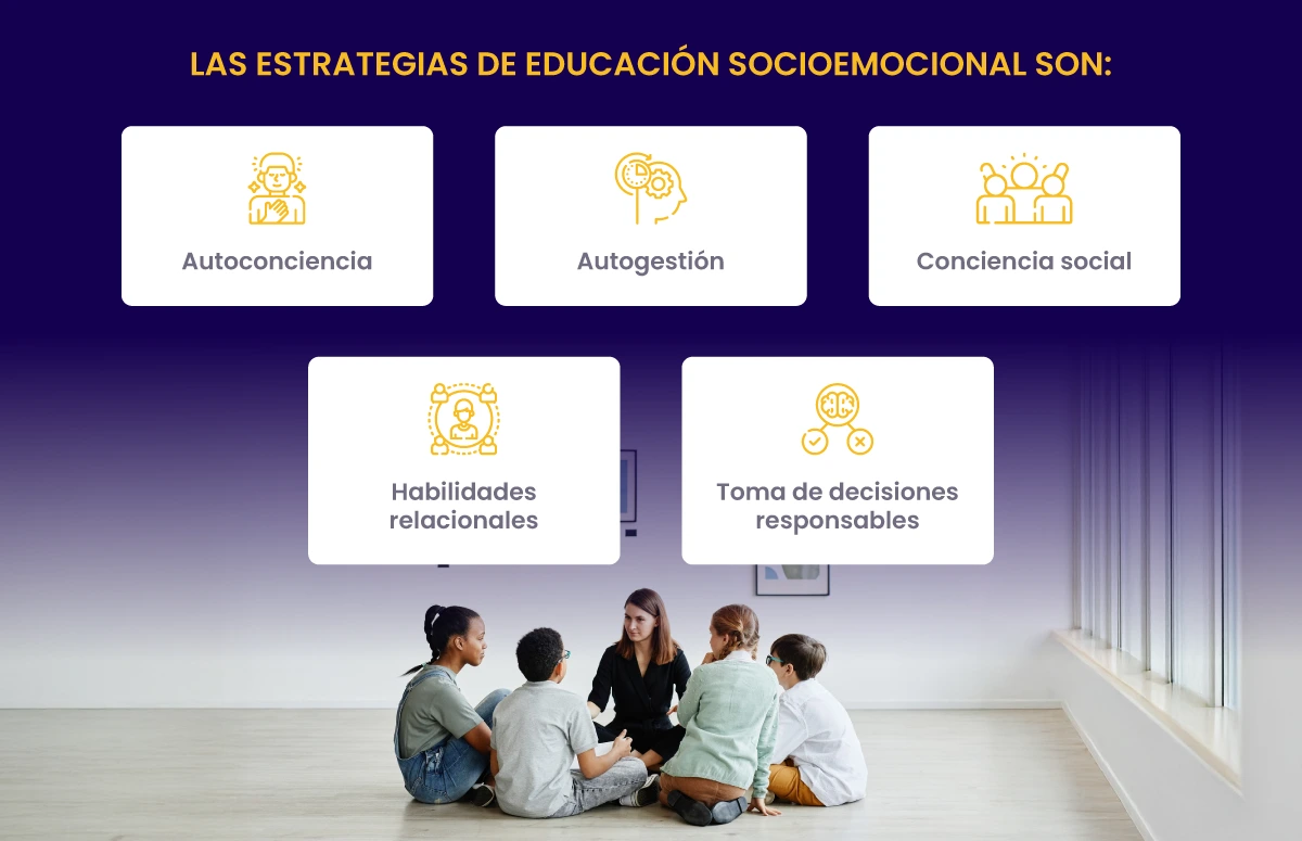 estrategias de desarrollo socioemocional