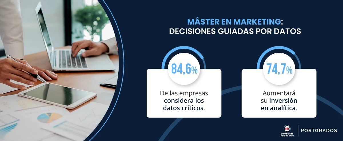 Decisiones guiadas por datos