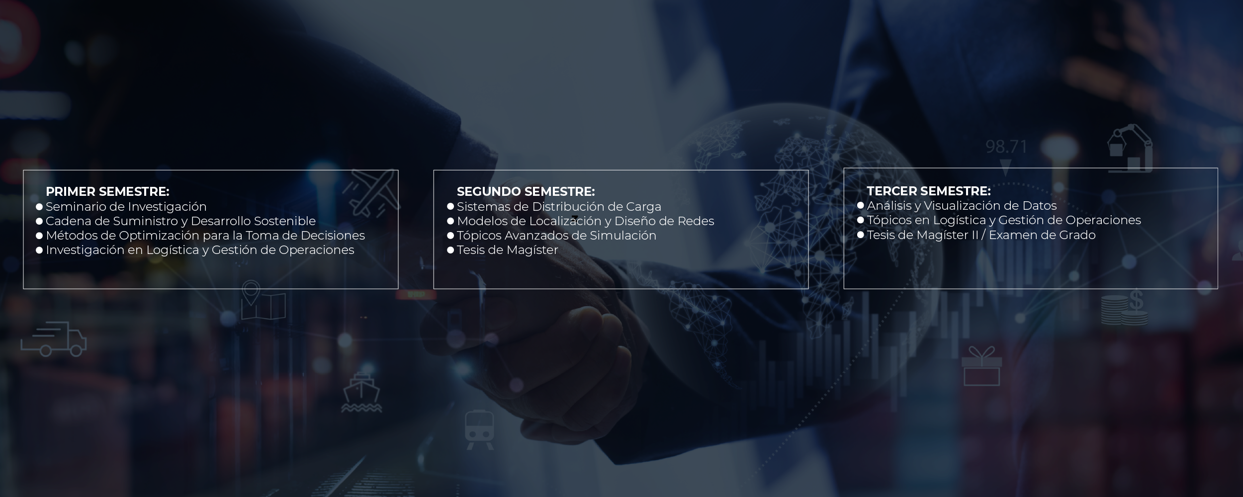 Plan de Estudios Magíster en Ciencias de la Ingeniería Mención Logística y Gestión de Operaciones