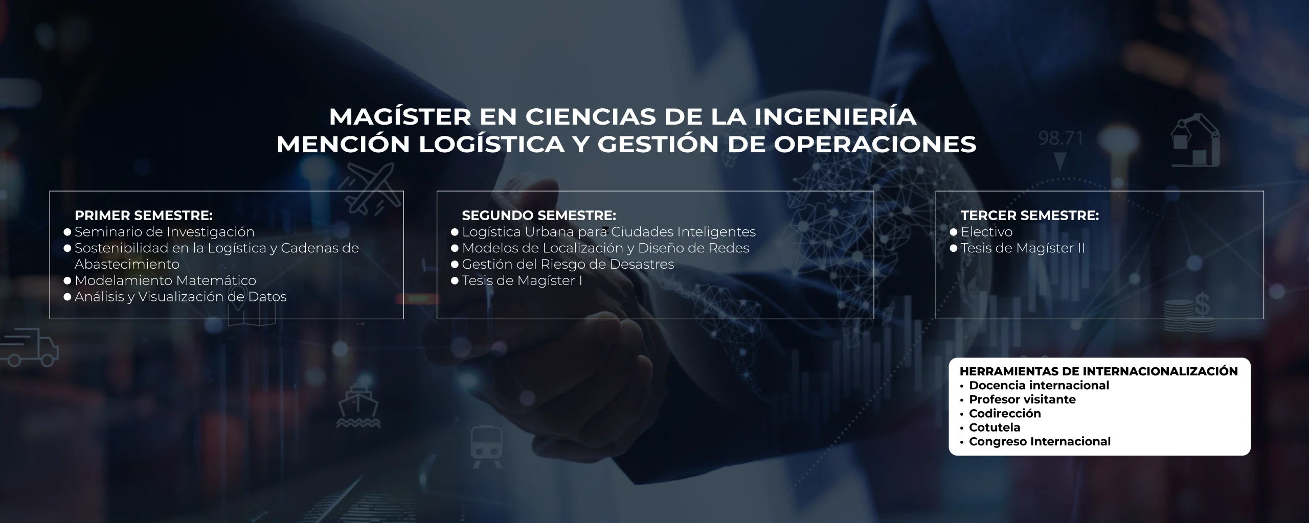 Magíster en Ciencias de la Ingeniería Mención Logística y Gestión de Operaciones