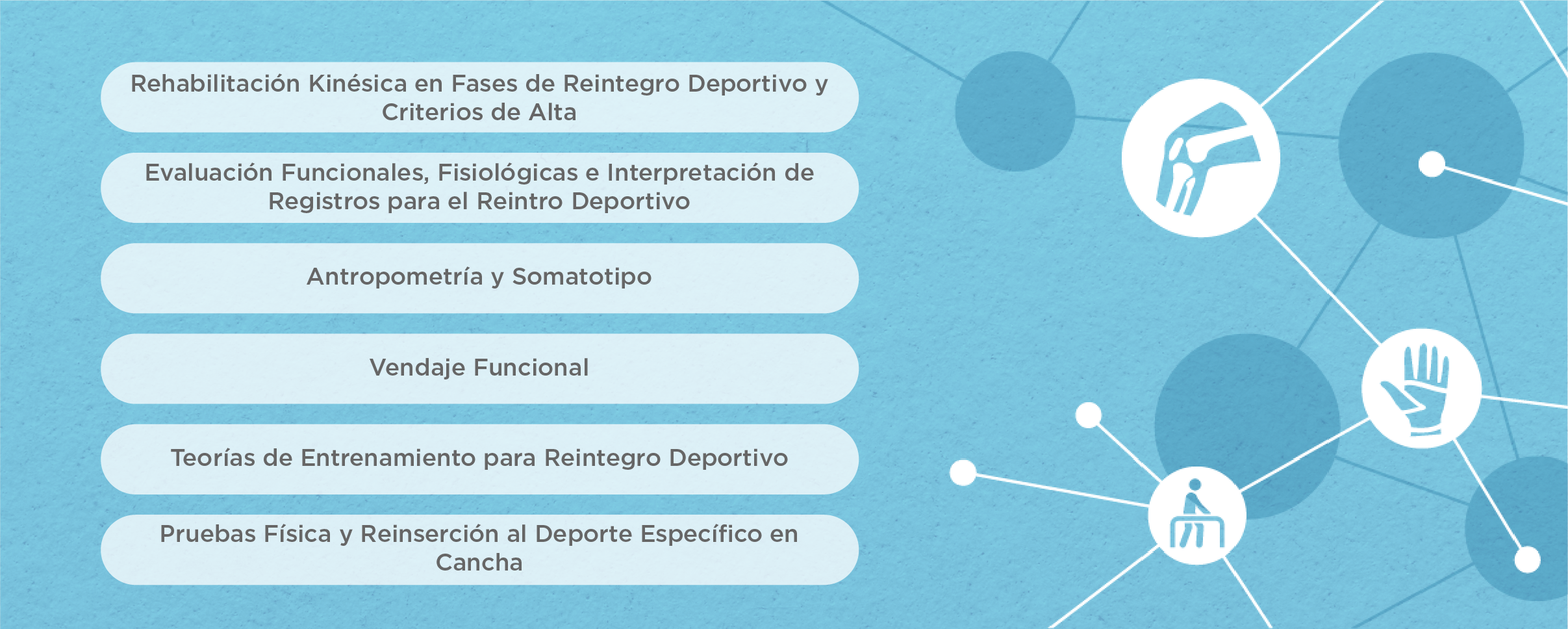 Diplomado en Rehabilitación y Habilitación Deportiva Post Lesiones Musculoesqueléticas