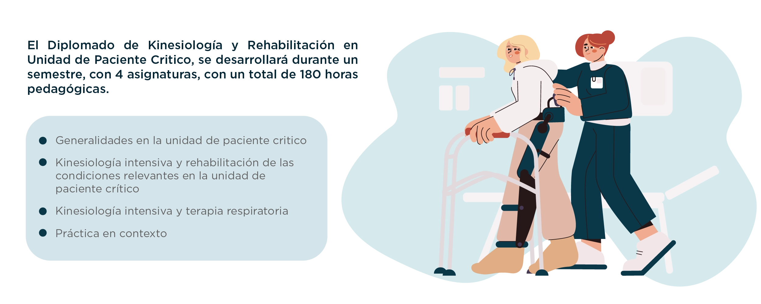 Plan de Estudios Banner Diplomado de Kinesiología y Rehabilitación en Unidad de Paciente Crítico
