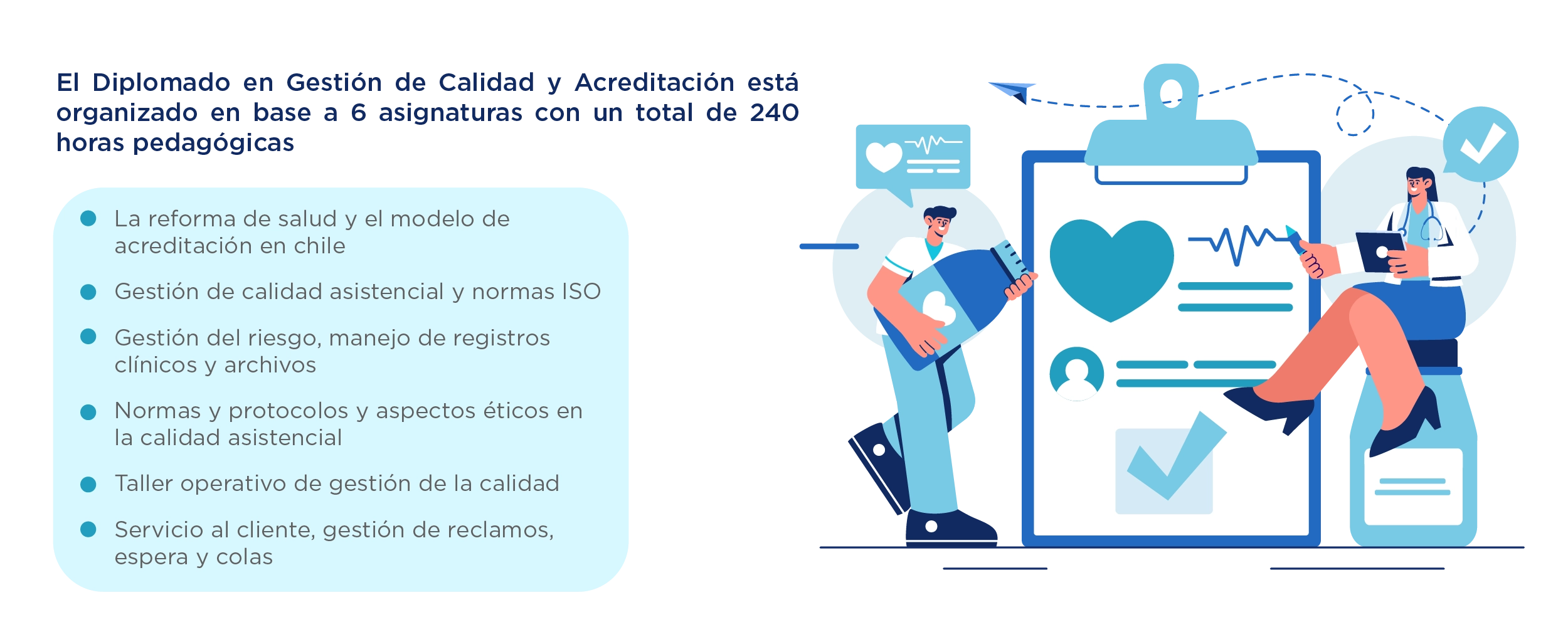 Plan de Estudios Diplomado en Gestión de la Calidad y Acreditación en Salud
