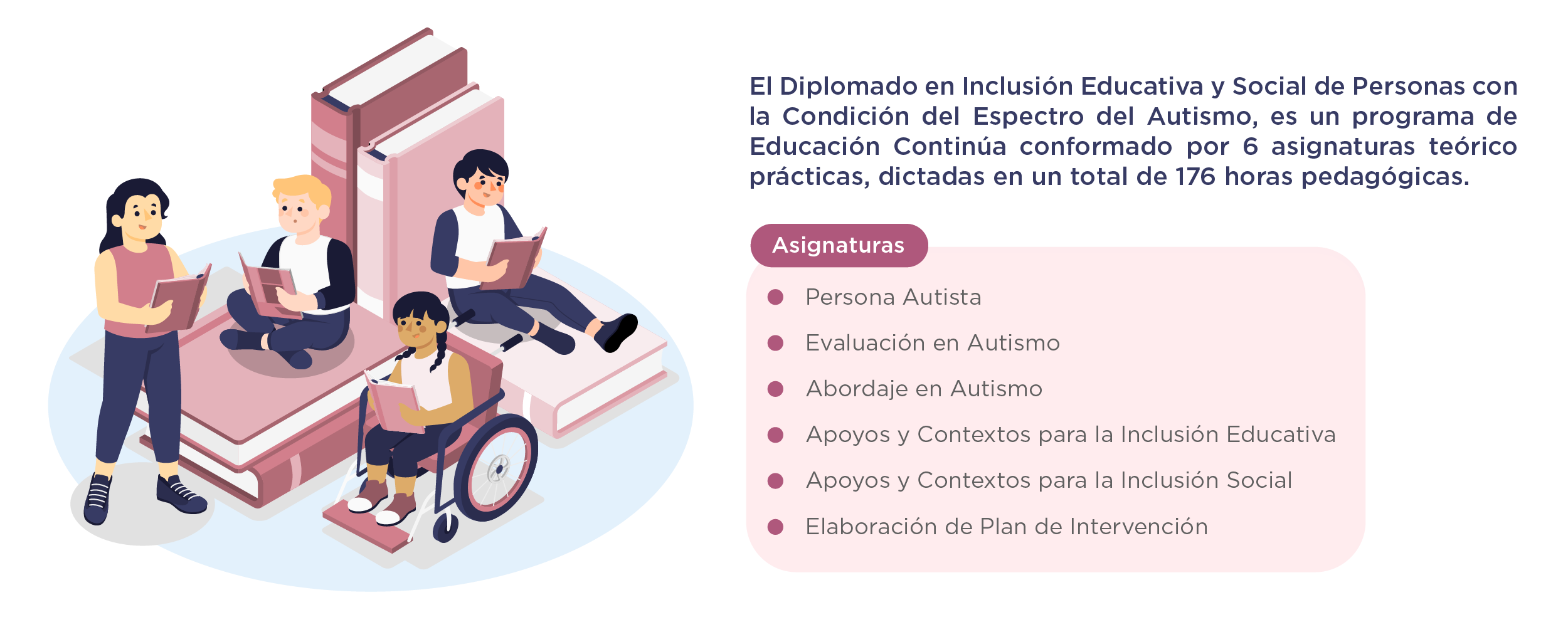 Plan de estudios Diplomado en Inclusión Educativa y Social de Personas con la Condición del Espectro del Autismo