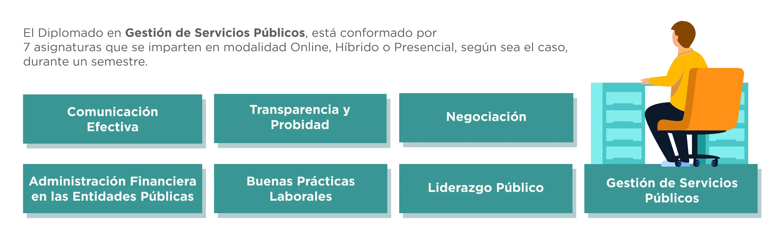 Diplomado en Gestión de Servicios Públicos