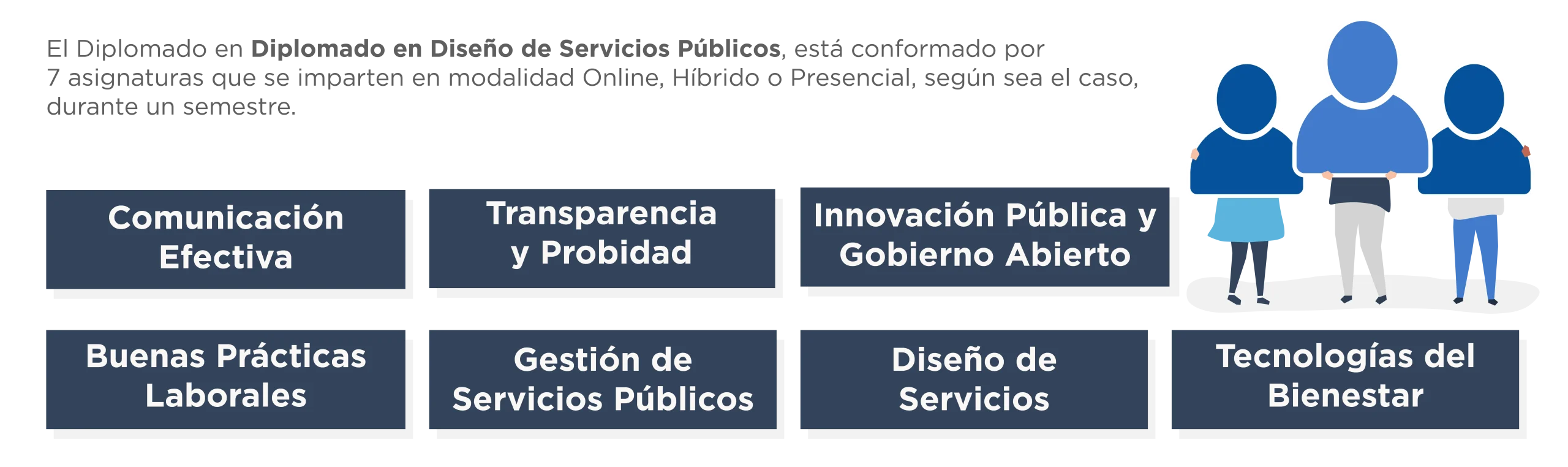 Diplomado en Diseño de Servicios Públicos