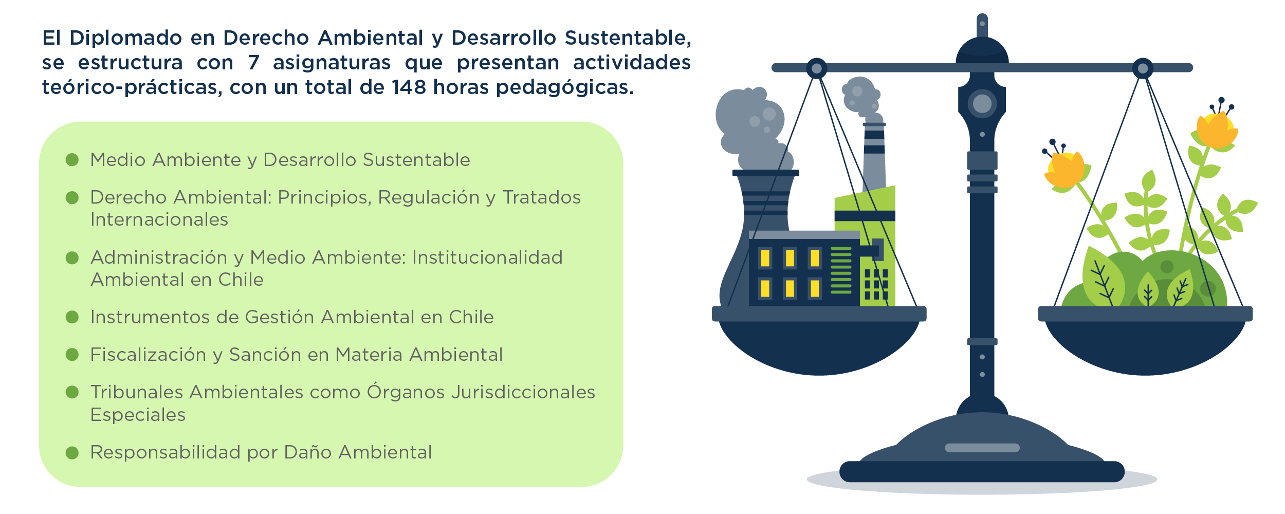 Diplomado en Derecho Ambiental y Desarrollo Sustentable