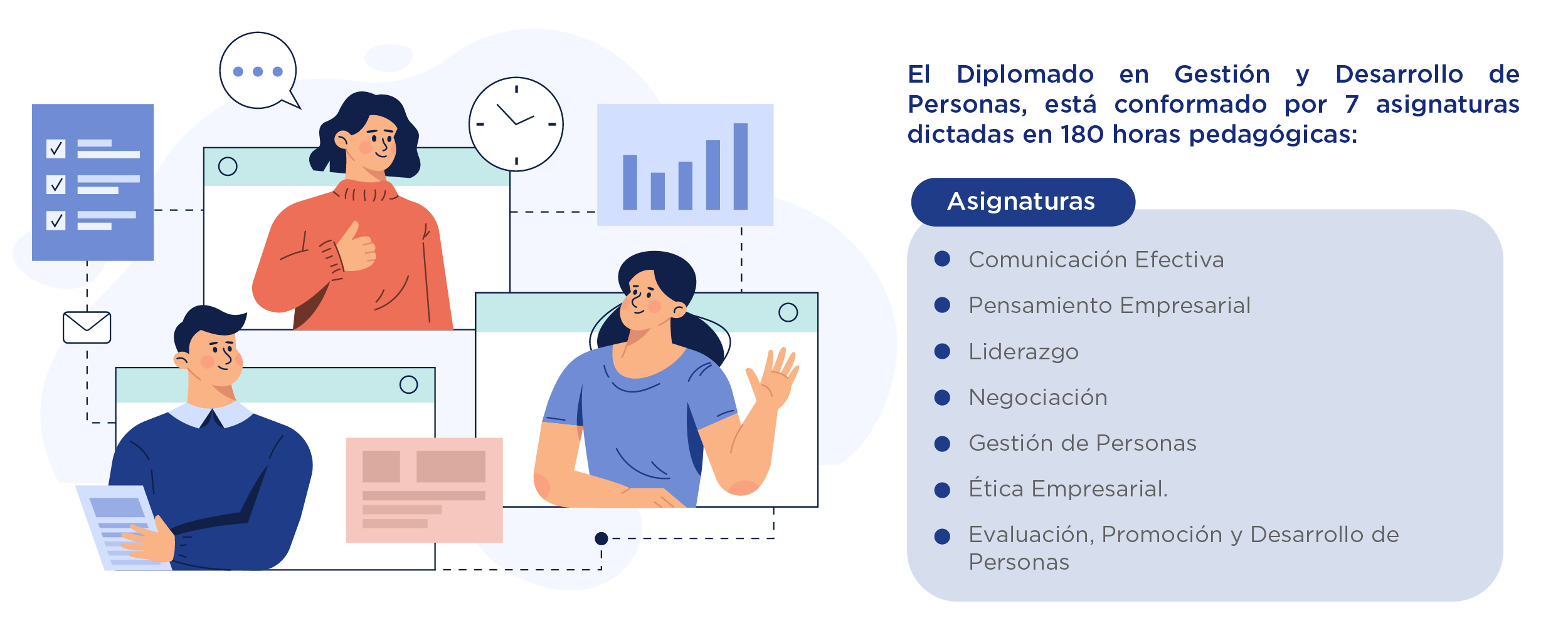 Diplomado en Gestión y Desarrollo de Personas |