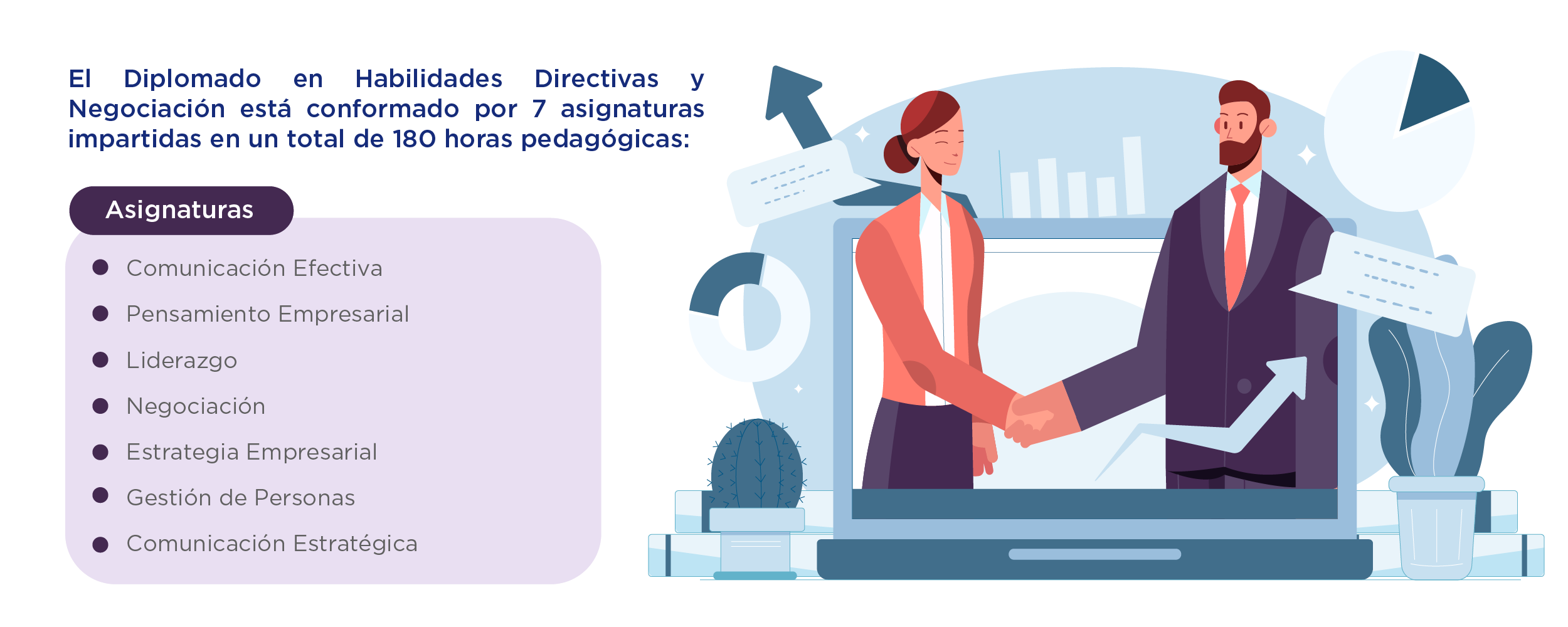 Diplomado en Habilidades Directivas y Negociación