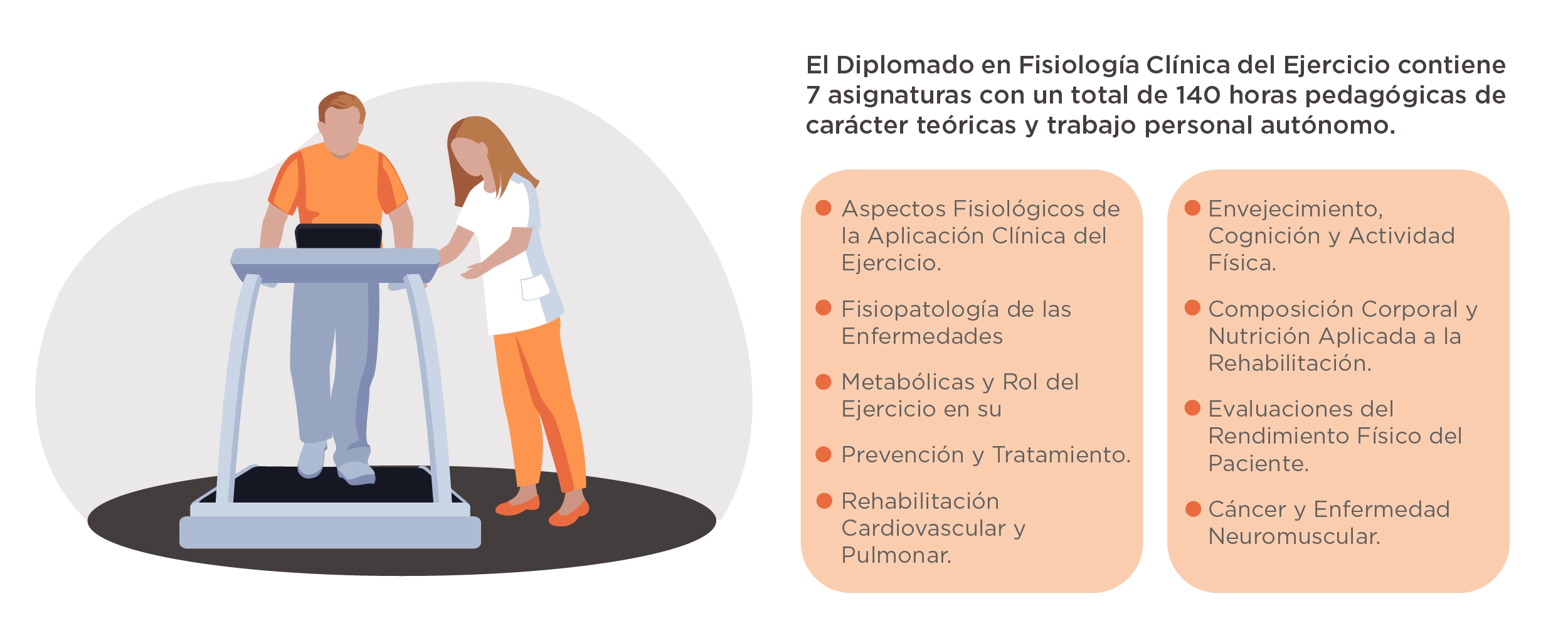 Plan de Estudios Diplomado en Fisiología Clínica del Ejercicio