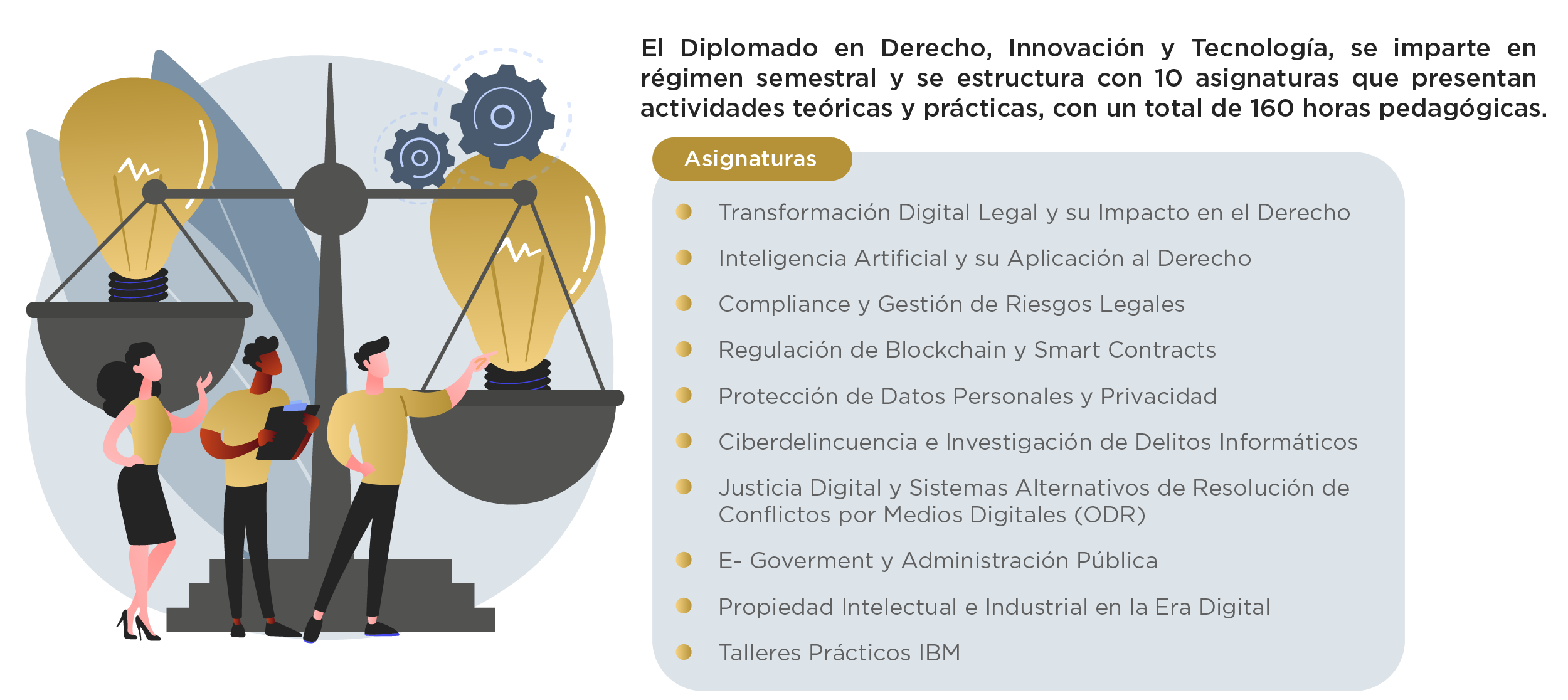 Plan de estudios | Diplomado en Derecho, Innovación y Tecnología