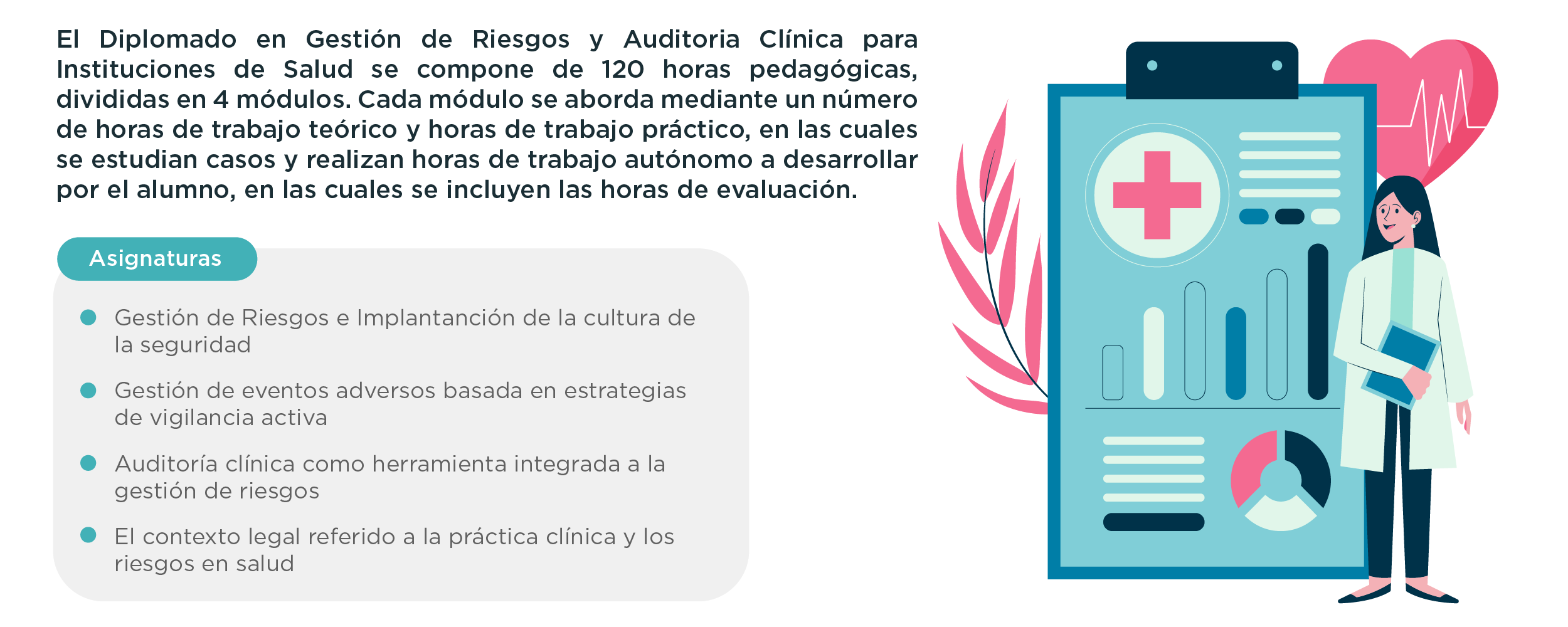 Plan de Estudios Diplomado en Gestión de Riesgos y Auditoria Clínica para Instituciones de Salud 