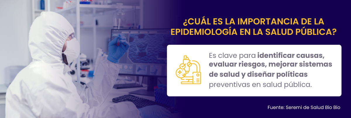 cuál es la importancia de la epidemiología