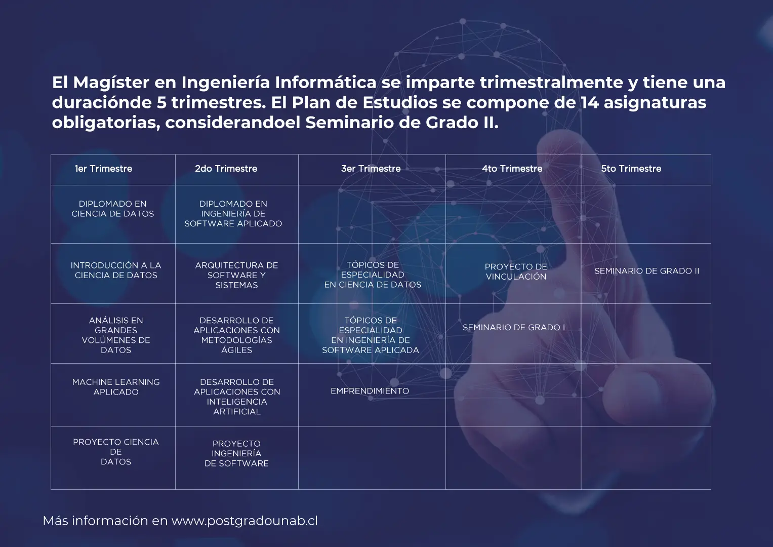 Magister-en-ingenieria-en-informatica