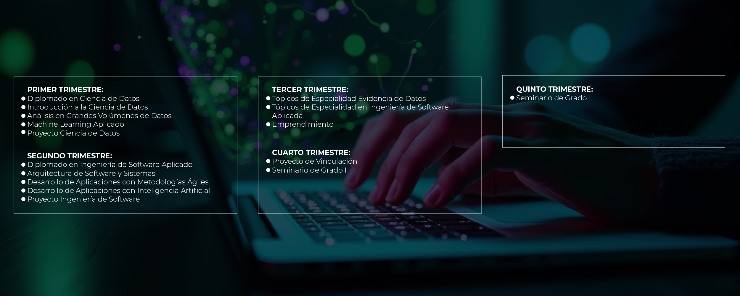 Plan de Estudios Magíster en Ingeniería Informática