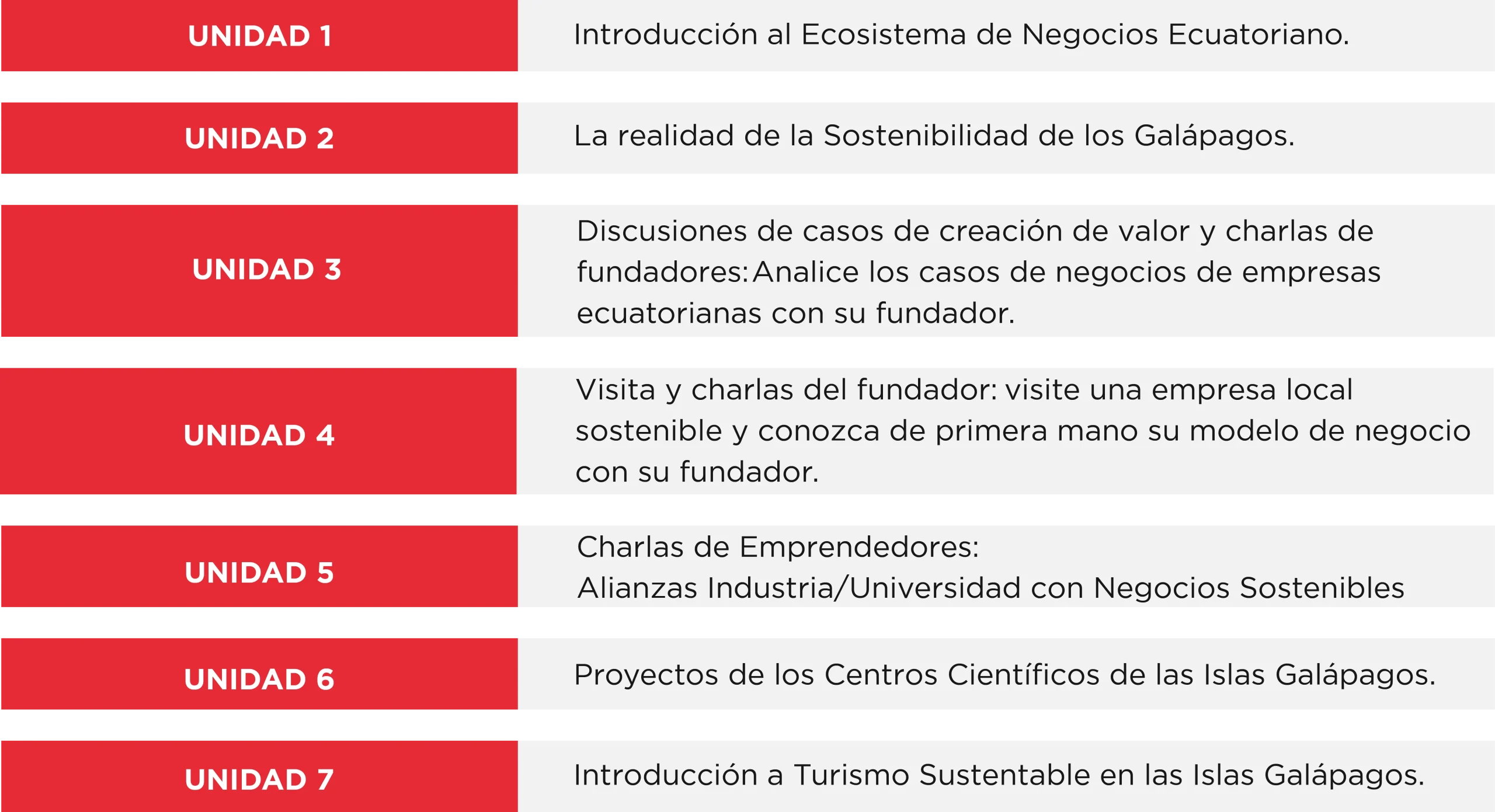 Plan de Estudios Pasantía Internacional de Postgrado: Sostenibilidad, Innovación y Nuevas Tecnologías