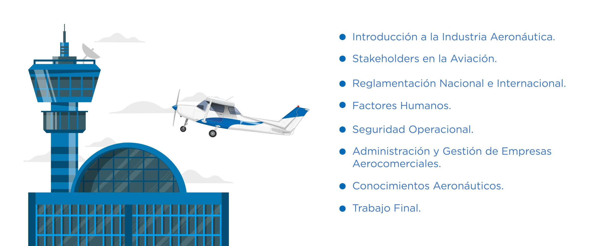 Plan de estudios Diplomado en Industria Aeronáutica Conducente a Piloto Comercial