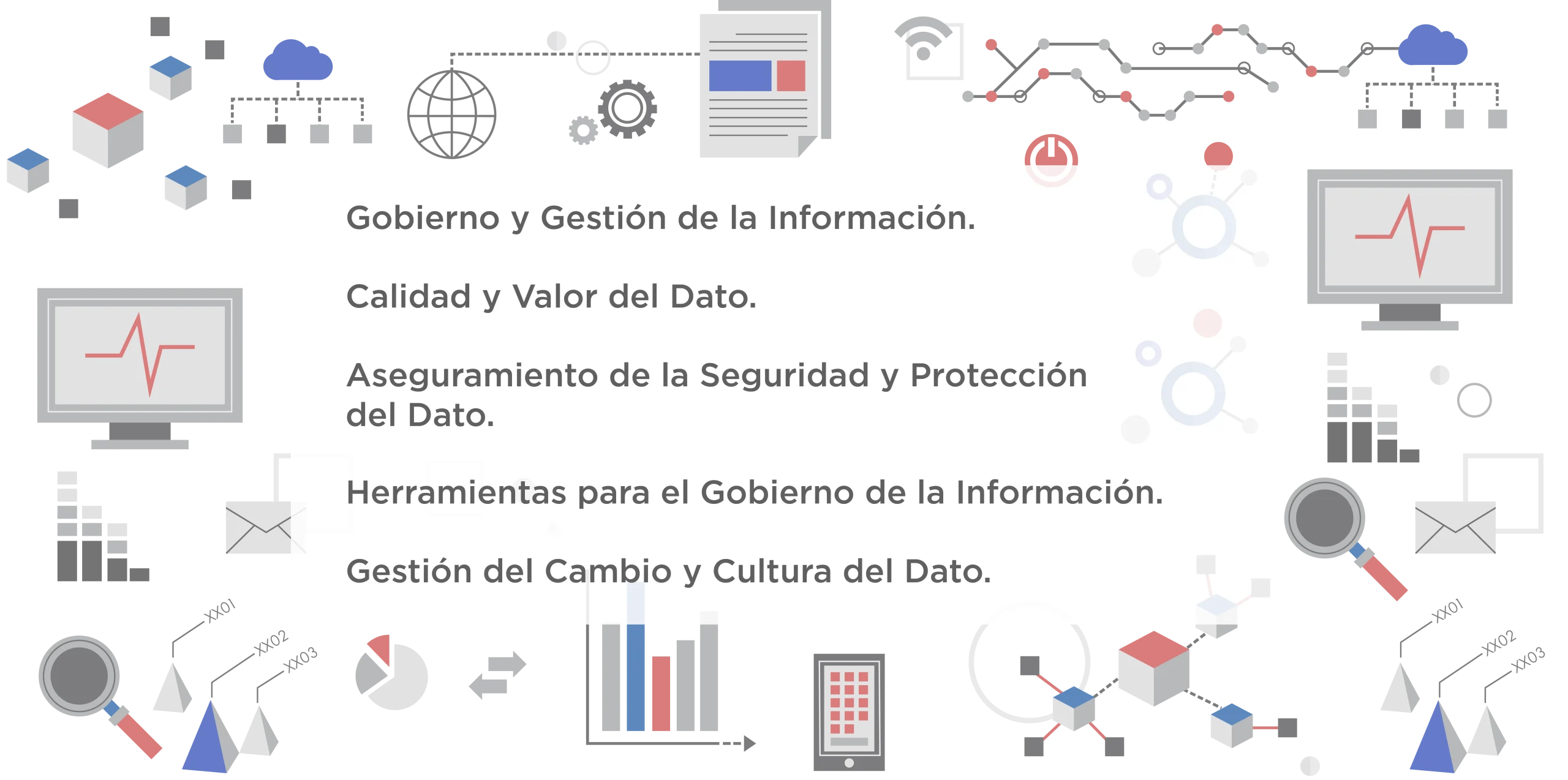 Plan de Estudios Diplomado en Gobierno de Datos