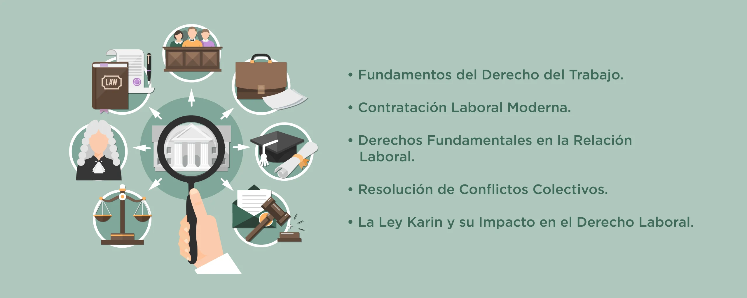 Plan de Estudios Actualidad del Derecho