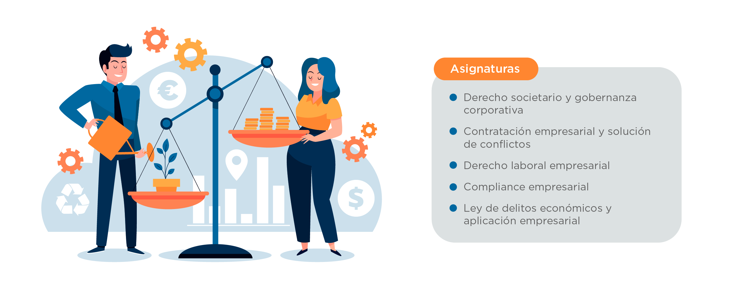 Plan de Estudios Diplomado en Derecho Corporativo y Gobernanza Empresarial