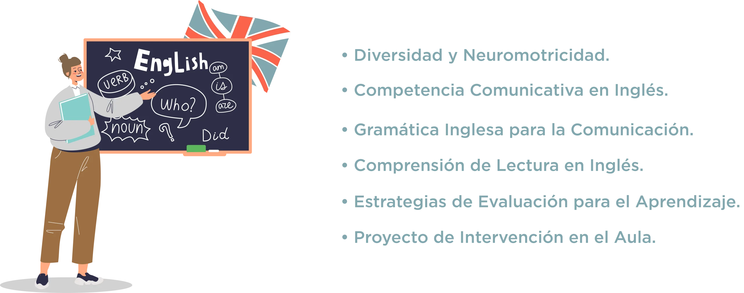 Plan de Estudios Diplomado en Enseñanza del Inglés para Docentes de Pre-Básica y Primer Ciclo Básico