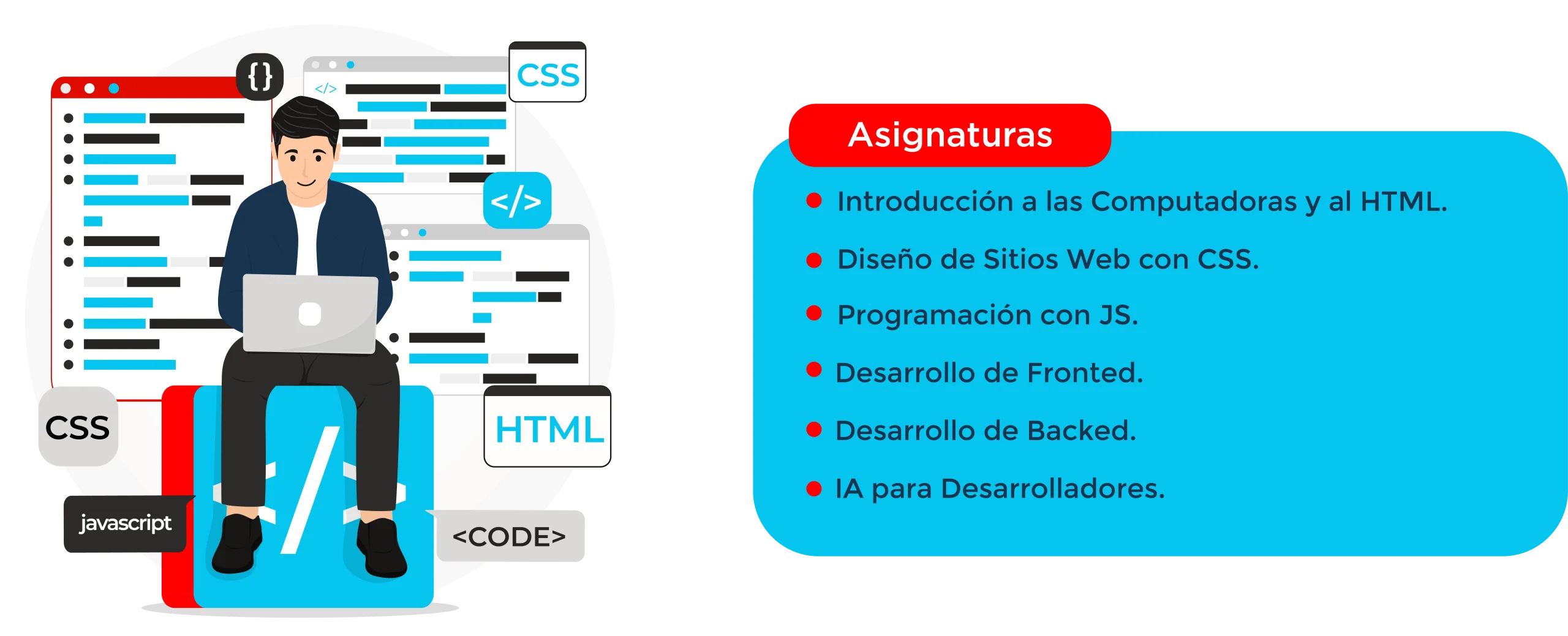 Plan de Estudios | Diplomado Intensive Skill Full Stack Development