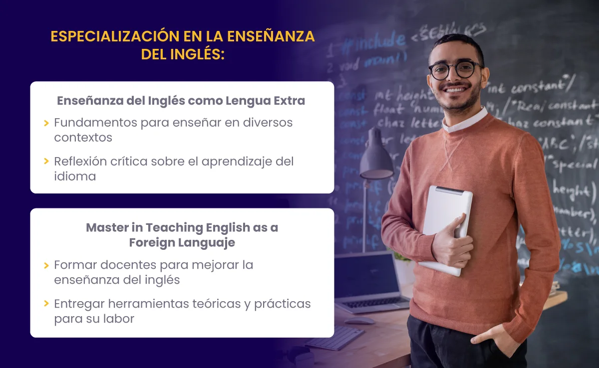 Magíster en educación online de inglés.