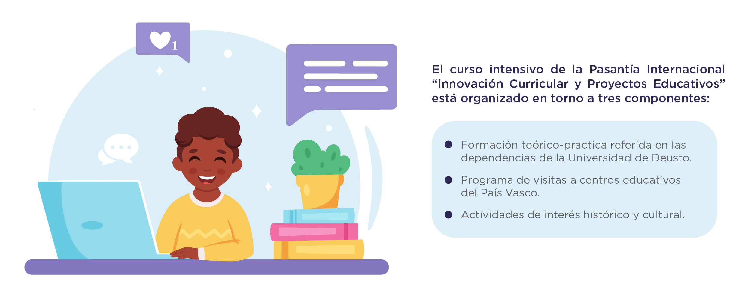 Plan de Estudios | Pasantía Internacional “Innovación Curricular y Proyectos Educativos” 