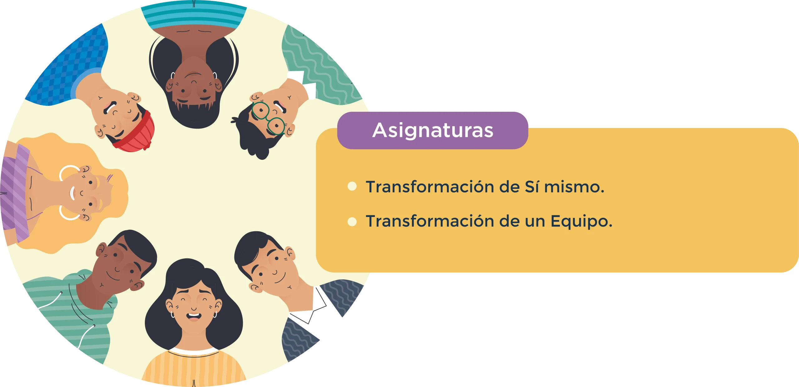 Plan de Estudios | Diplomado en Coaching y Gestión de la Diversidad en la Educación