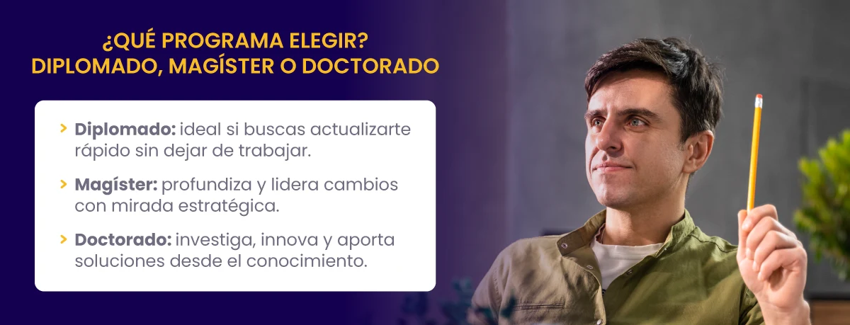 Diplomado, Magíster o Doctorado según tu objetivo profesional.