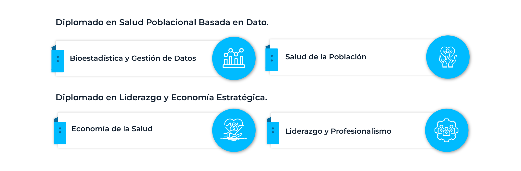 Diplomado Certificate en Liderazgo y Estrategia para la Transformación del Sistema de Salud