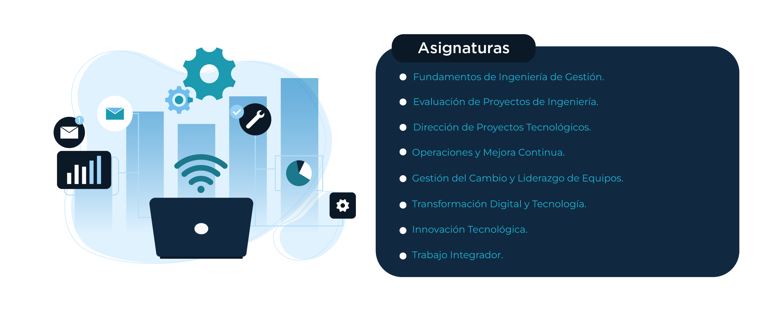 Plan de Estudios Diplomado en Gestión Industrial y Transformación Digital
