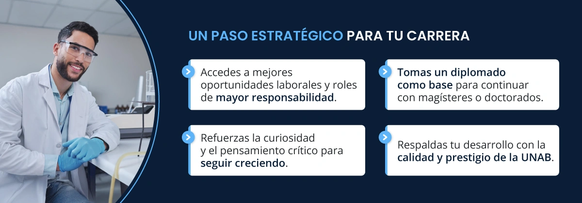 Un diplomado como paso estratégico para tu carrera