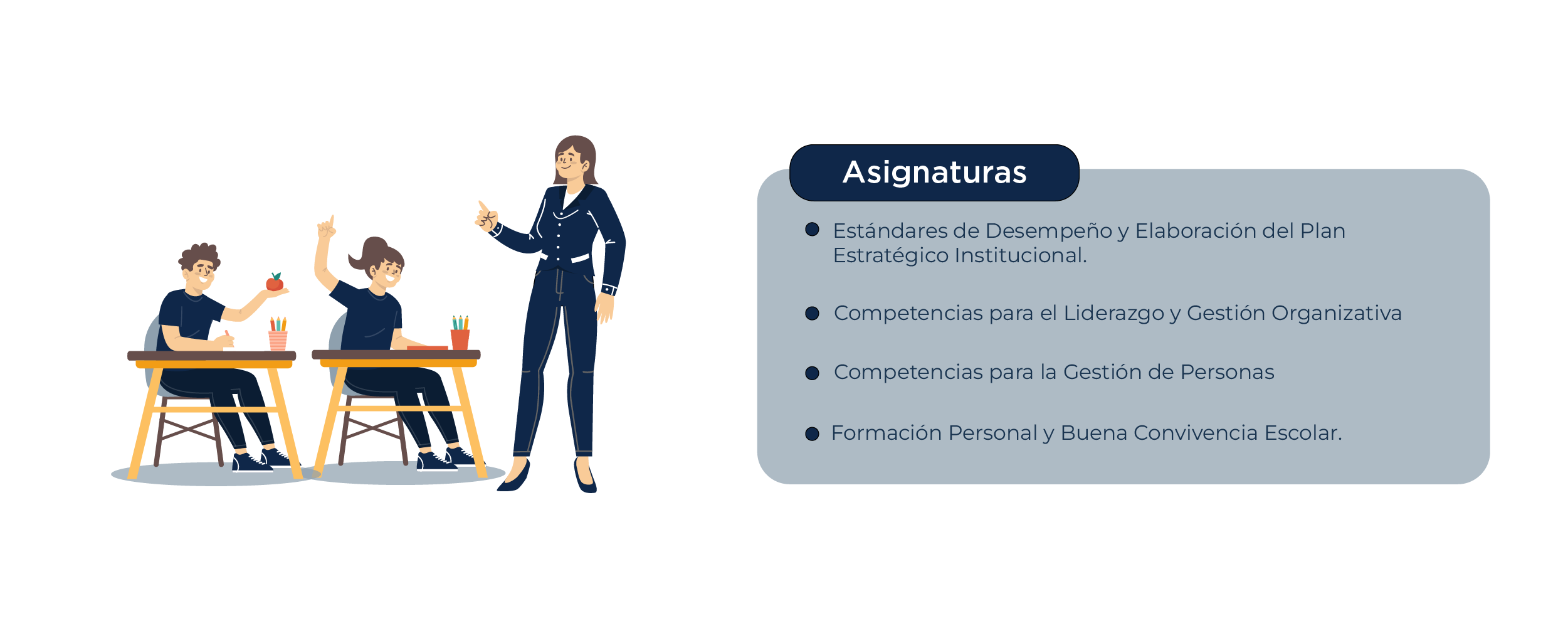 Plan de Estudios Diplomado en Liderazgo Escolar Estratégico y Dirección Educativa Basada en Estándares de Desempeño