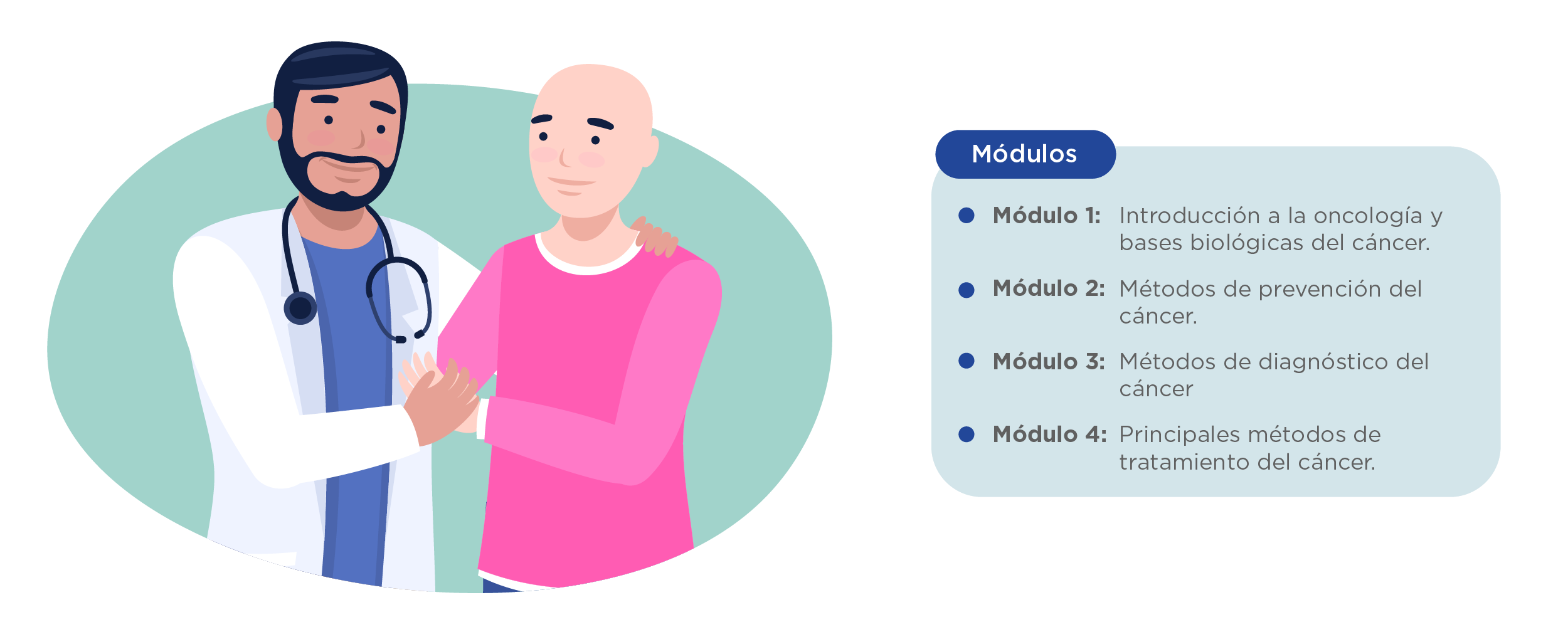 Curso Bases de la Oncología para TENS