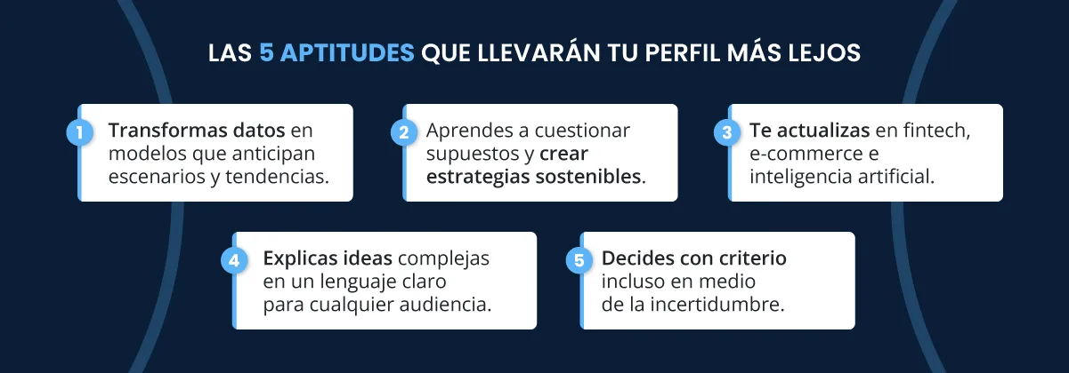 Un Magíster en Economía te da visión, criterio y actualización constante
