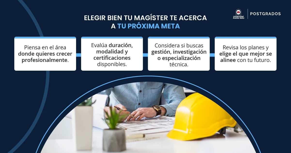 Elegir el Magíster adecuado impulsa tu crecimiento profesional.