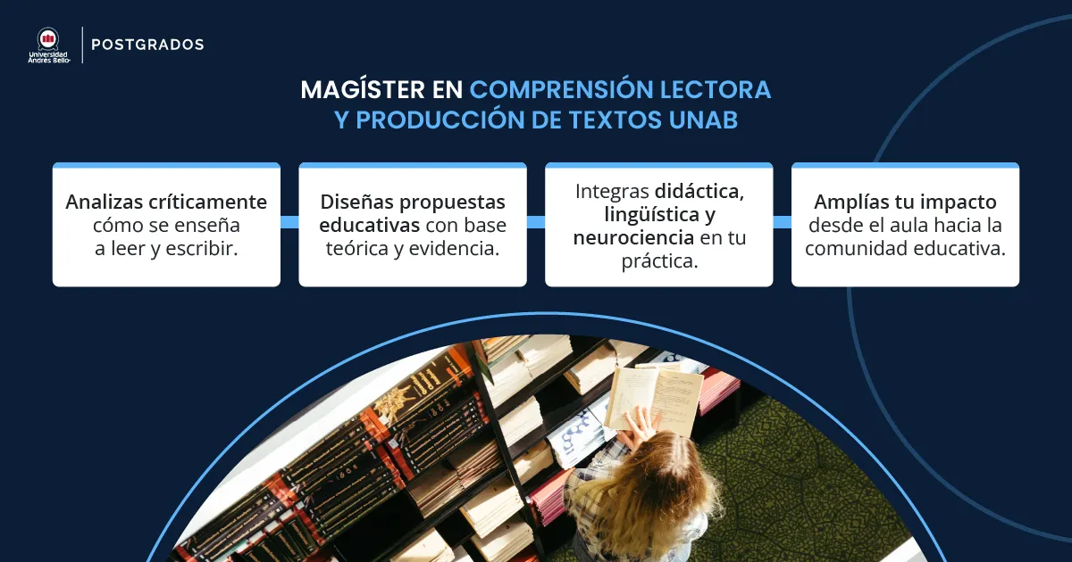 Magíster en comprensión lectora UNAB