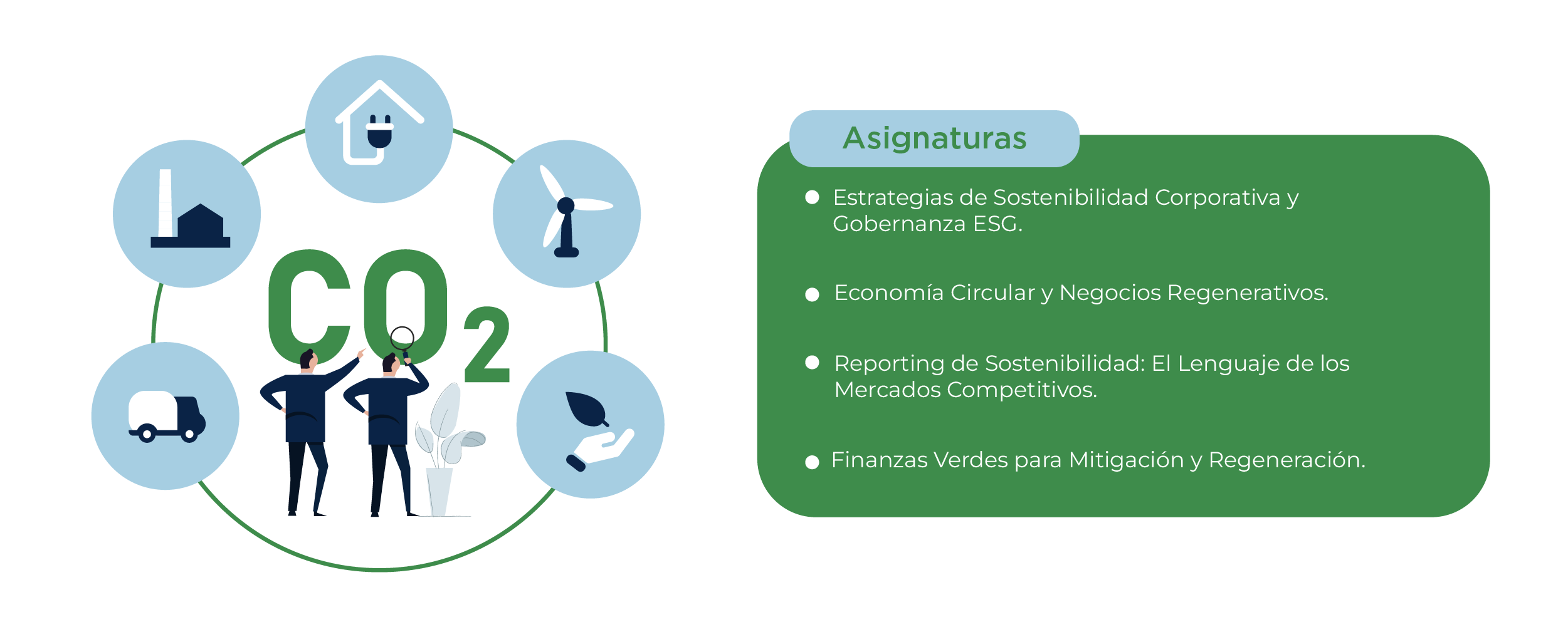 Plan de estudios diplomado en sostenibilidad corporativa y finanzas verdes