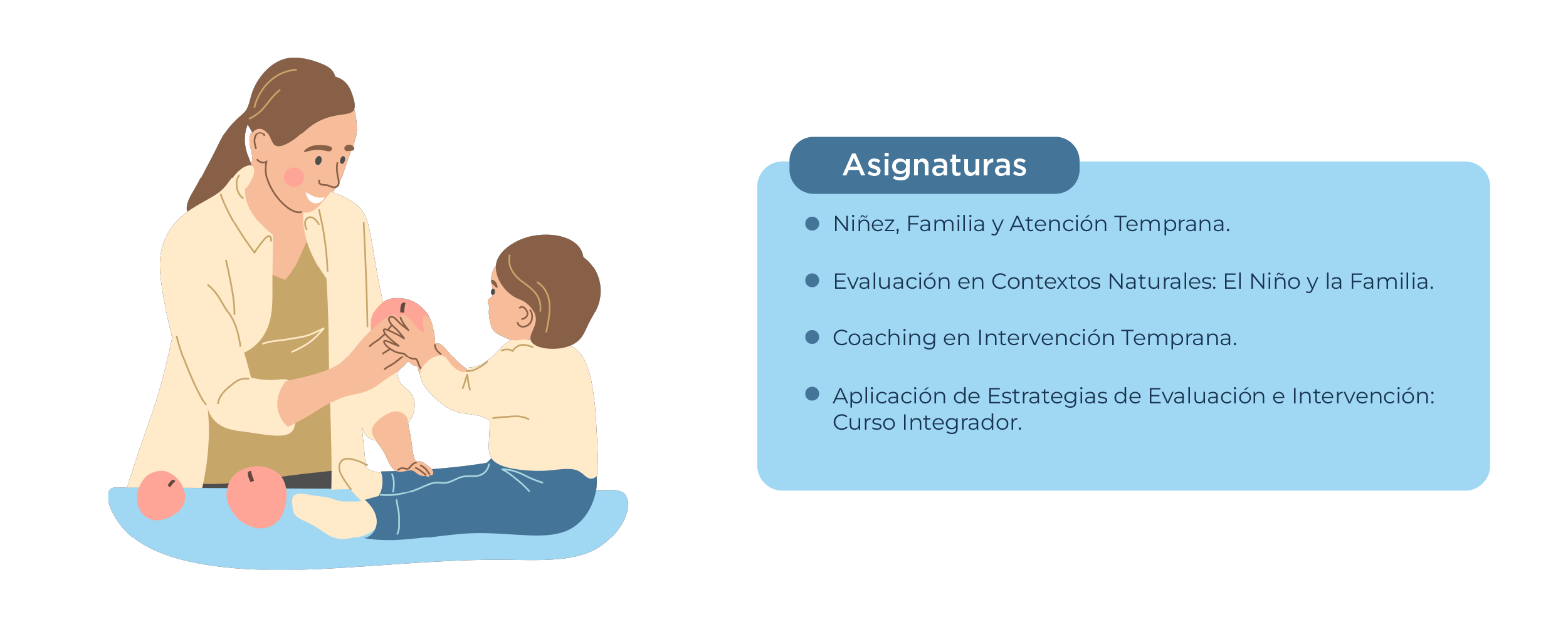 Plan de estudios Diplomado en Coaching en Intervención Temprana: Abordajes Centrados en la Familia