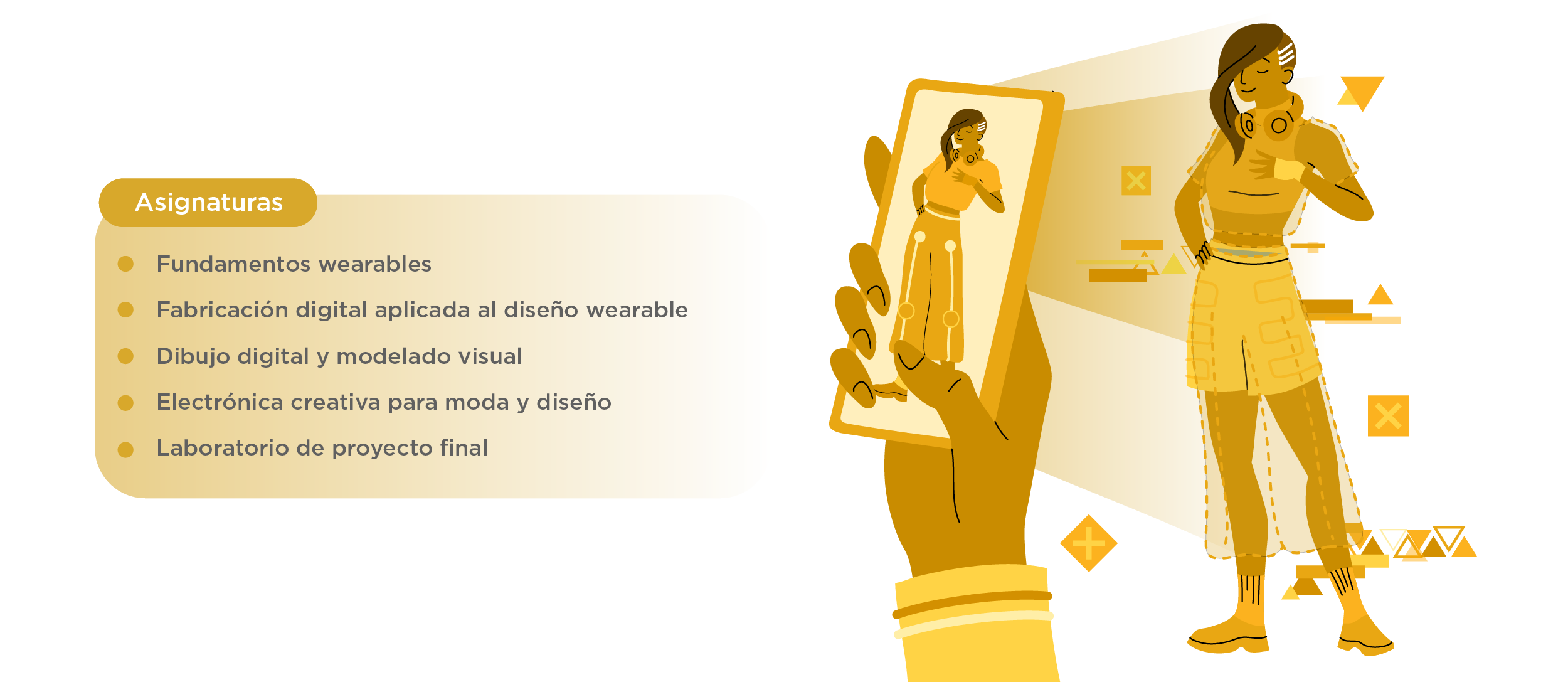 Plan de Estudios Diplomado en Creación de Moda Interactiva y Wearables