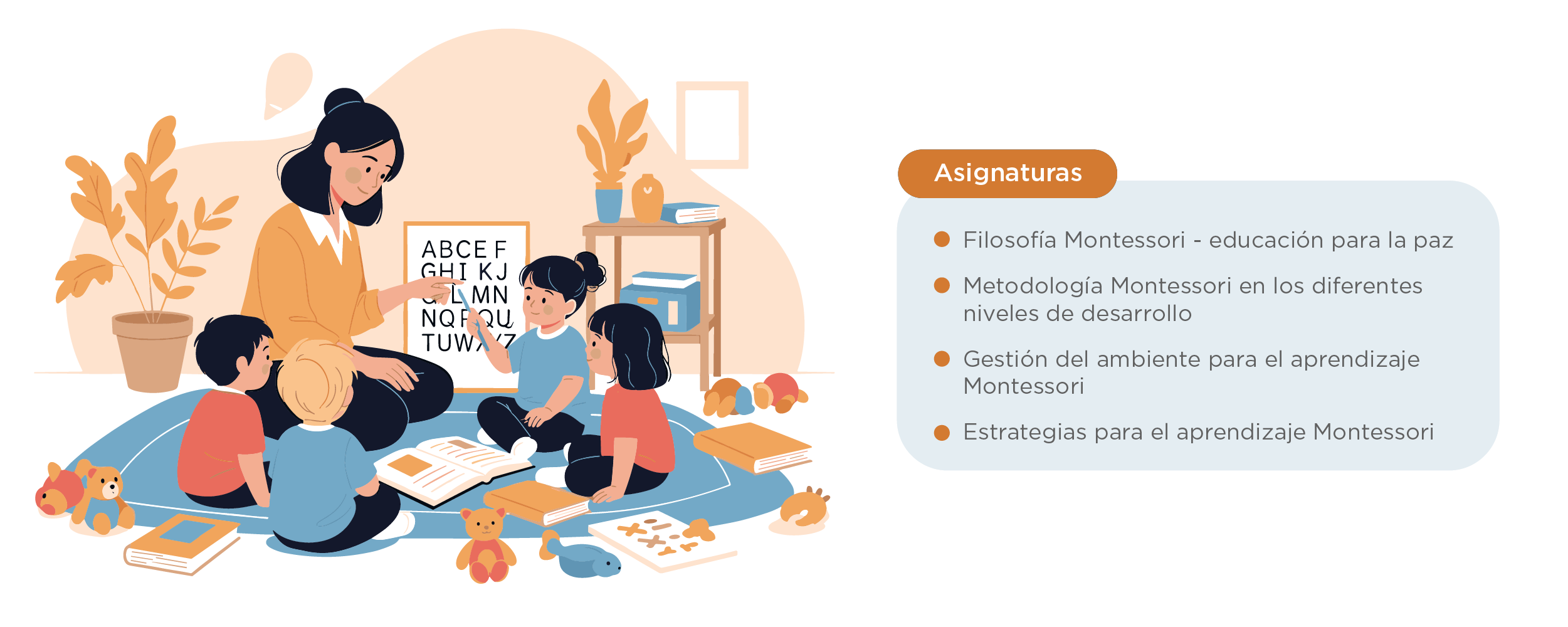 Plan de Estudios Diplomado de Filosofía y Gestión del Aula Montessori O a 18 Años